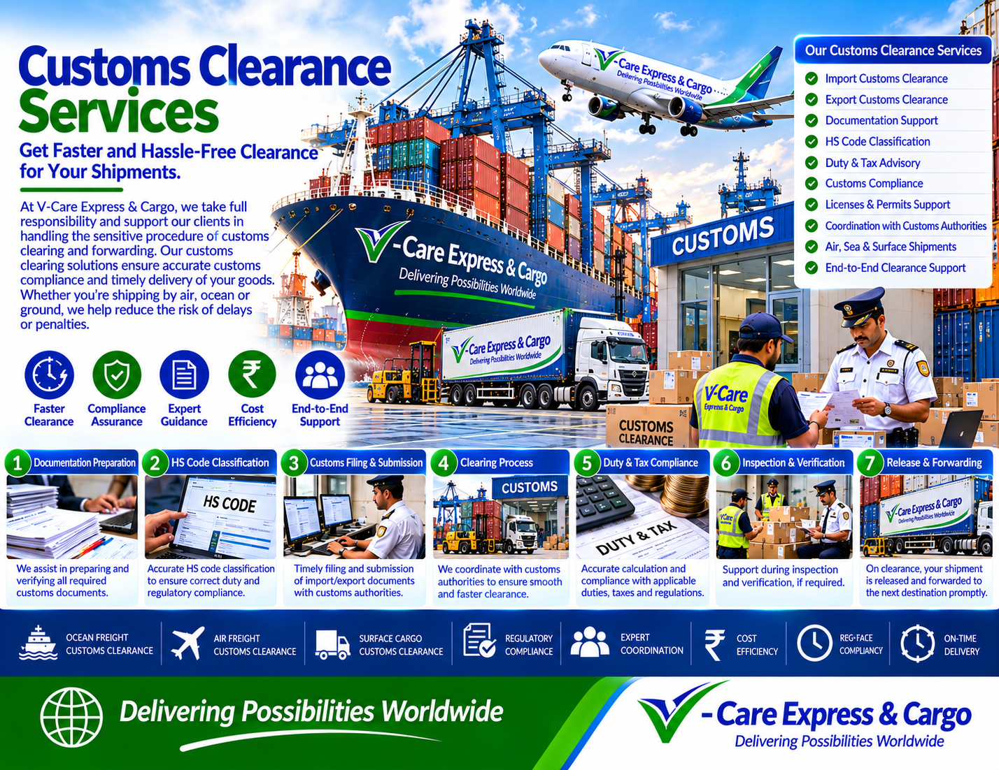 Customs Clearance Services
